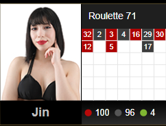 in999 roulette